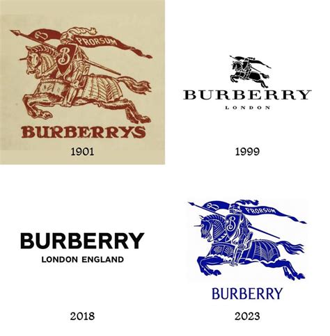 citazione burberry|where did burberry come from.